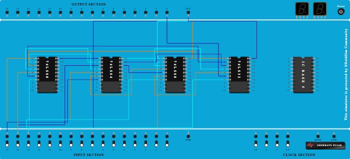 odd parity generator