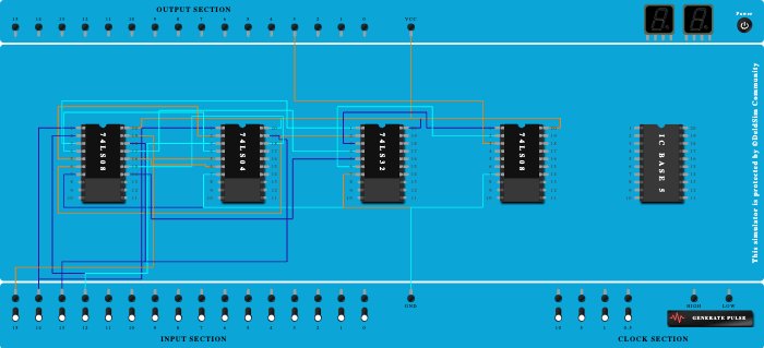 Comparator(A=B) - Copy