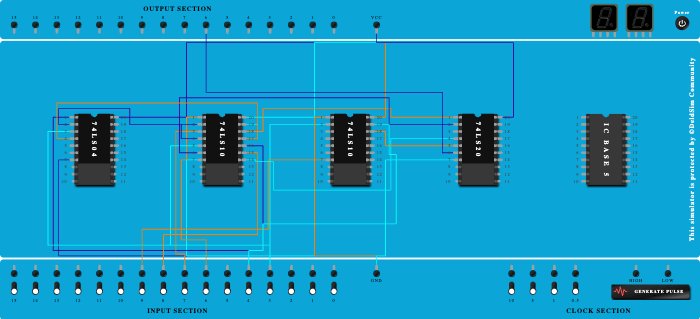 multiplexer
