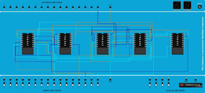 A = B (2-bit Comparator) - Copy - Copy