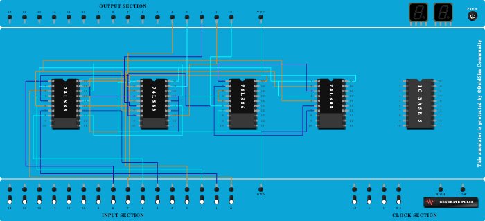 1 digit adder 