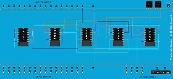 1101 Sequence Generator and Detector