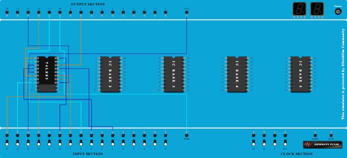 4 BIT BINARY ADDER -VIJAYAN GURU 
