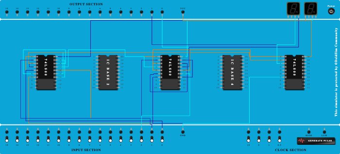 NAND full adder