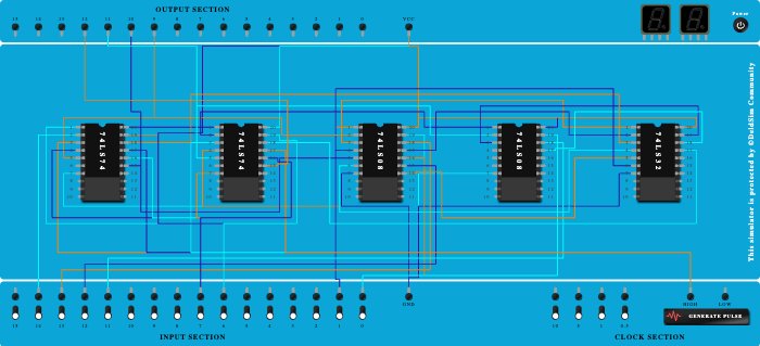 Series-Parallel Shift Register