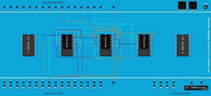 Full Adder and Full subtractor using NAND gates