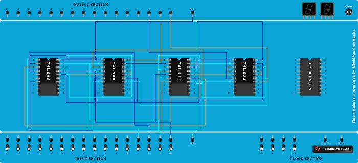 2bitcomparator