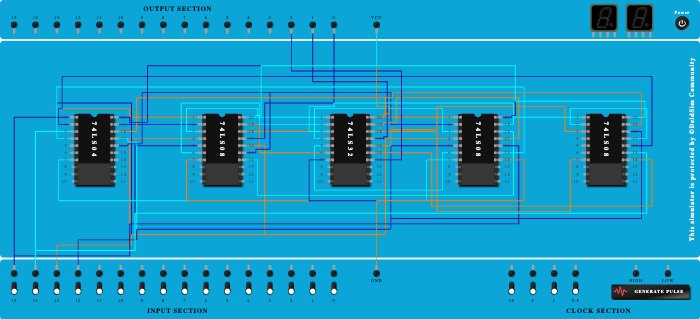 comparator operator