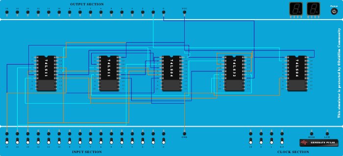 parity generator
