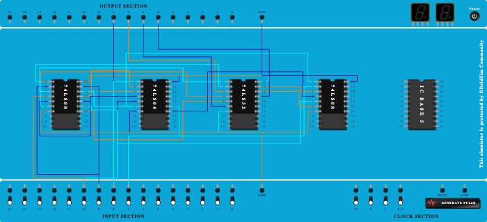 Binary to Gray code Converter