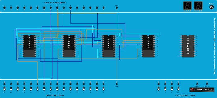 Gray code to Binary Converter