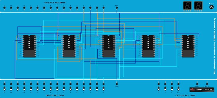 correct excess 3 to BCD