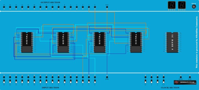 2856_Ritika Singh_Full Adder using two half adder 