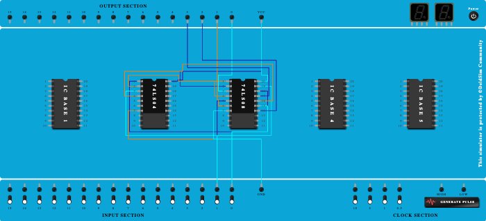 2: 4 Decoder