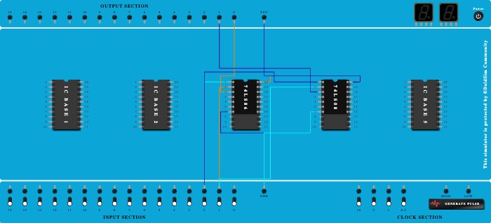 half adder 