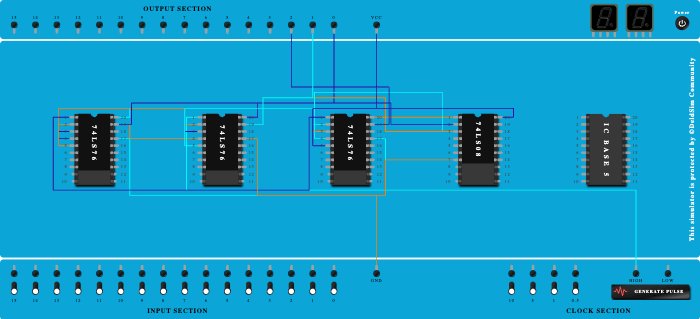 3 bit synchronous up counter - Copy