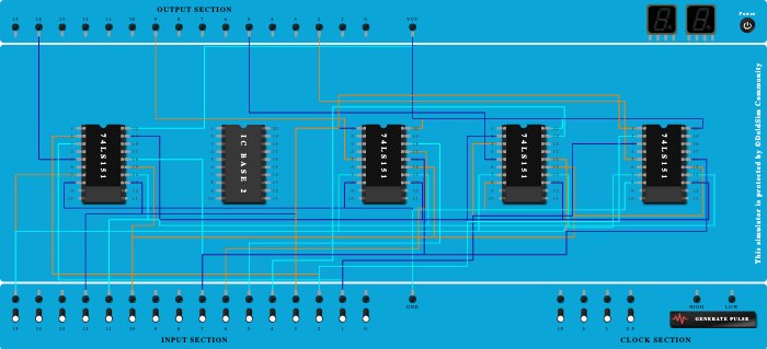 full adder,full subtractor using ic 74151 multiplexer