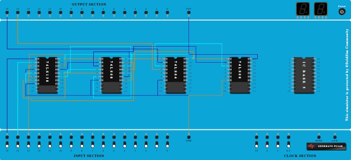 decoder