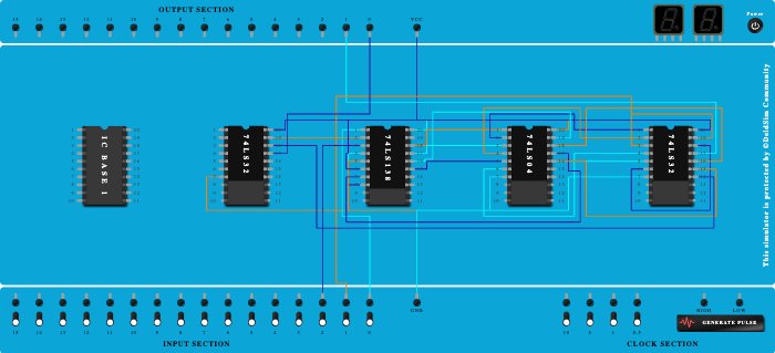 full subtractor