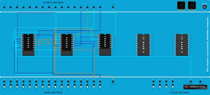BCD Ripple Counter