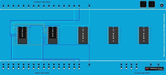1 Bit Magnitude Comparator