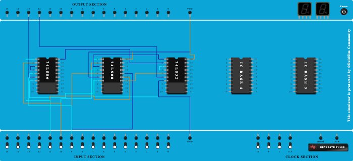 full reder using  XOR gate 