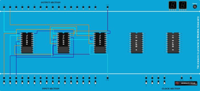 FULL ADDER USING BASIC GATES