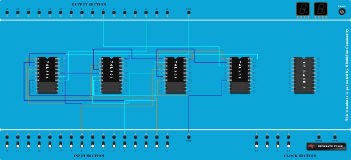 FullSubstractorBasic