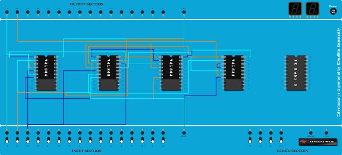 Full Subtractor