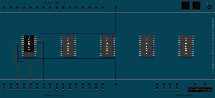 HALF ADDER USING MUX