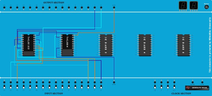 Full adder using Multiplexer 