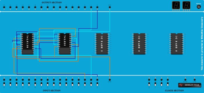 full adder using 4:1 MUX