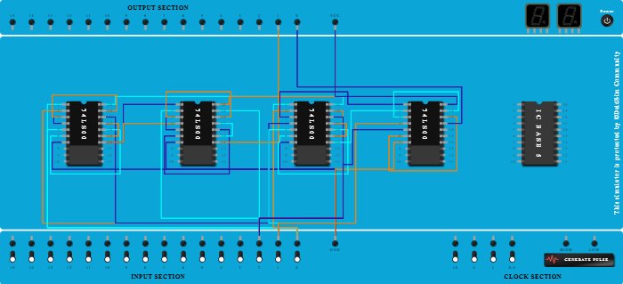 Full Subtractor Universal