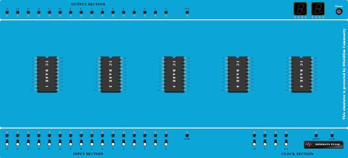 151multiplexer