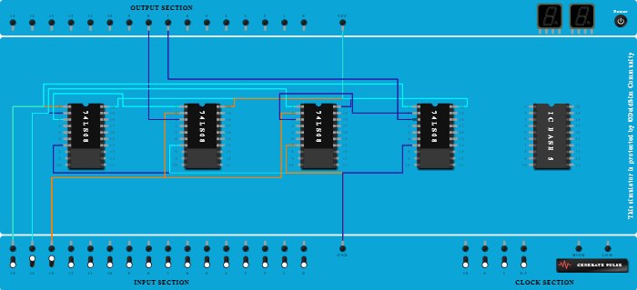 Associative Law of AND - (A⋅B)⋅C=A⋅(B⋅C)