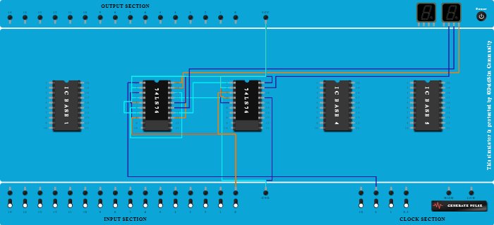 3-Bit Asynchronous DOWN Counter using 74LS76