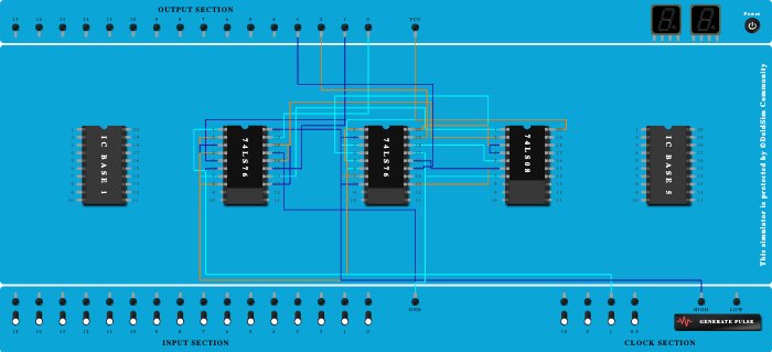 4 bit synchronous down counter