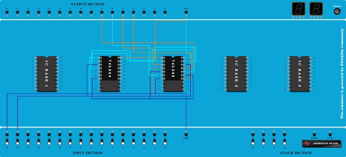 Roshini-2:4 Decoder