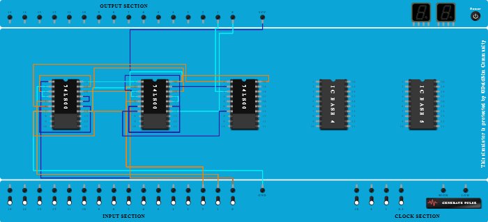 Full subtractor using NAND gates only