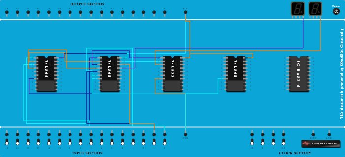 half adder