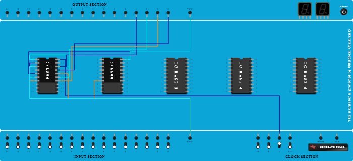 Design and Implement MOD-N and MOD-NN using IC-7490 and draw Timing diagram.