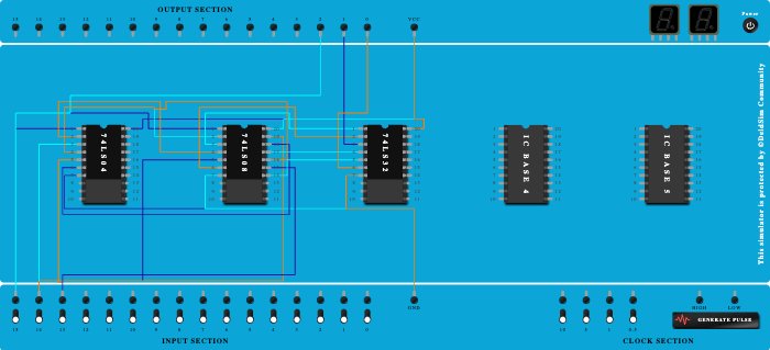 3 bit binary to gray converter