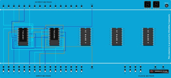 adder subtractor