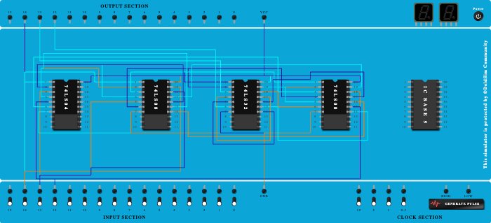 3 bit gray to binary