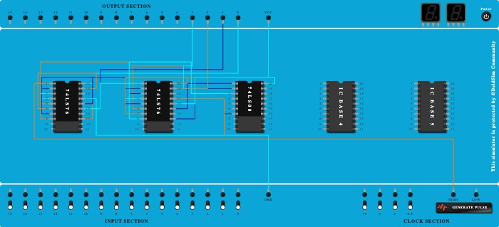 mod 12 ripple counter