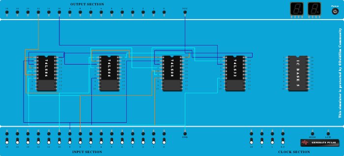 Full Subtractor