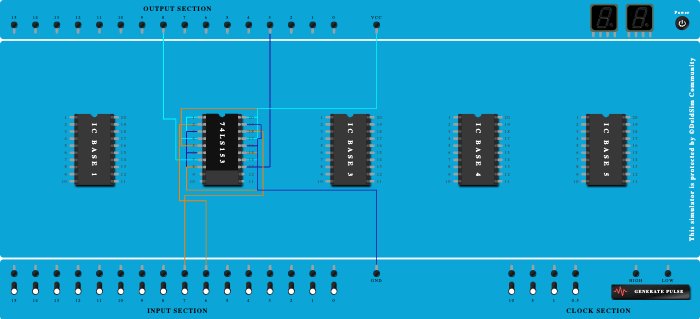 Half Adder
