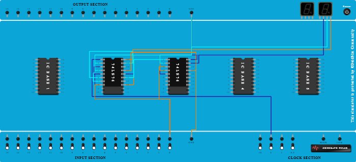 3-bit async up counter