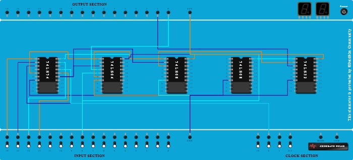 FCASD Project