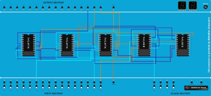 Synchronous Mod-8 Up/Down Counter using JK Flip-Flops - Copy